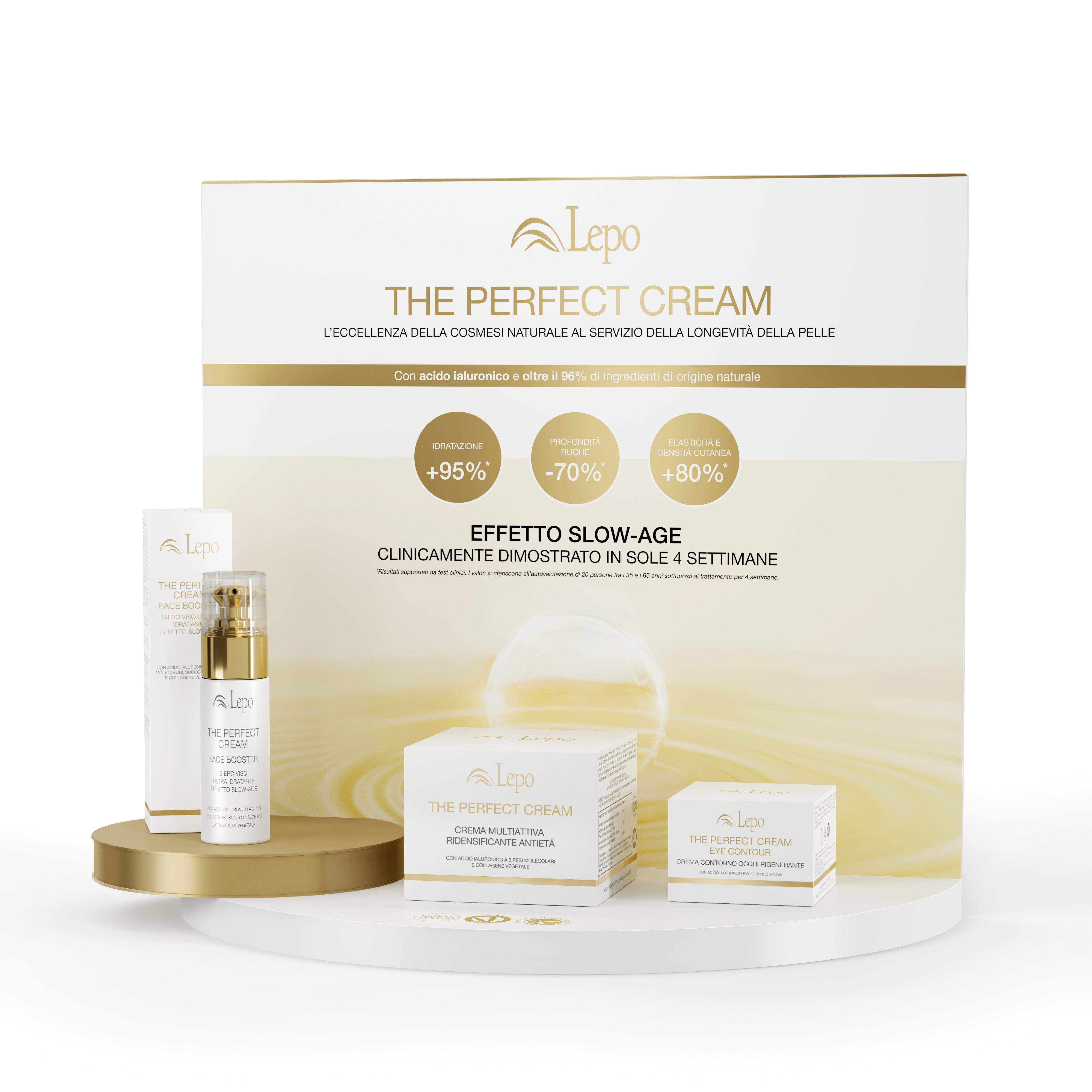 The Perfect Cream